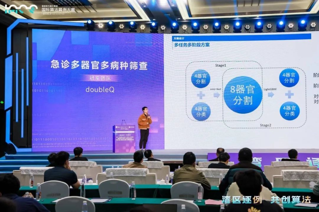 第二届大赛竞赛冠军成果分享.jpg
